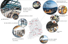 [아무튼, 주말] 우주정거장·잠수함·테마파크… 귀성길에 새로 뜨는 휴게소 가볼까