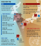한반도 종전선언해도 유엔사 유지… 근무요원 2배 이상 늘릴 것