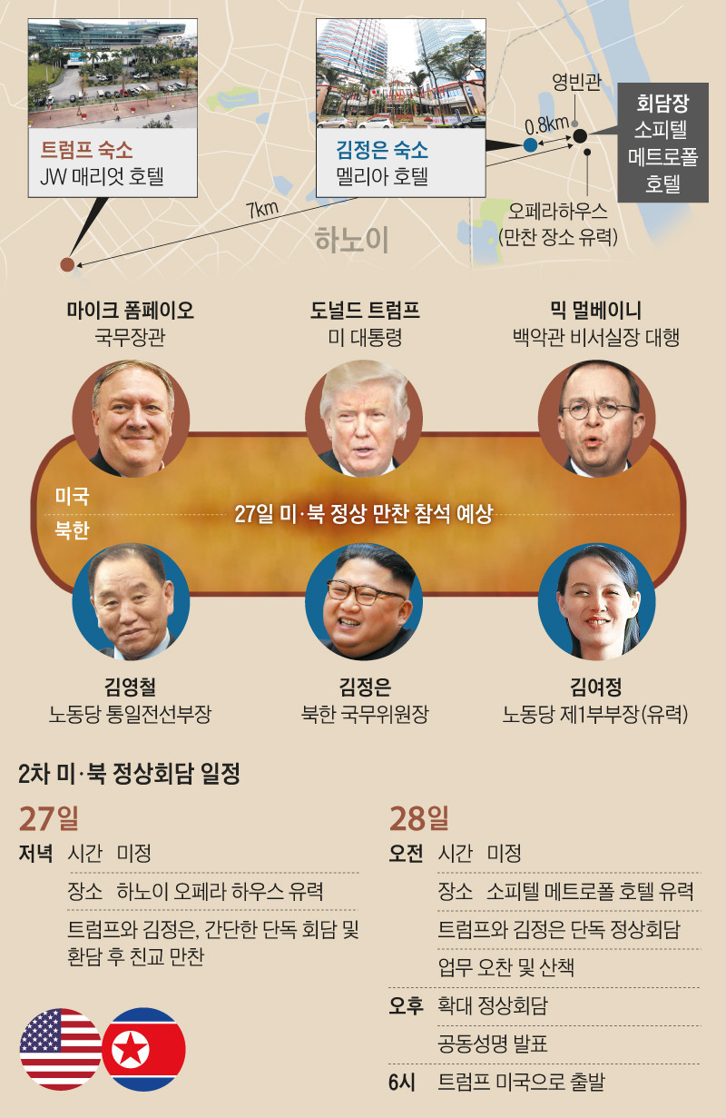 이재명 대통령, 더불어민주당 지도부와 함께한 만찬에서 국민의 기대에 부응하는 것이 우리의 첫 번째 사명 강조