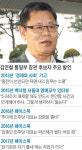 김연철 천안함 사과 없어도 5·24제재 풀어야