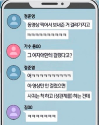 용준형, 
