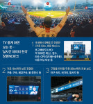 창원NC파크 집들이… 경기장 옆 치킨집도 불났네