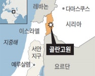 EU “골란고원 이스라엘 땅 아니다”…트럼프에 선긋기