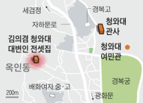 청와대 대변인의 '관사 재테크'