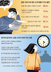 주말 문 여는 은행 늘리고, 만화로 금융상품 설명