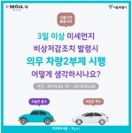 시작도 못하고 삐걱 '서울시 의무 차량 2부제'…시민 10명 중 6명이 '반대'