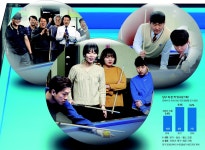 [스포츠 NOW] 5070 친구야, 당구장서 만나자… 2030 칵테일 마시며 한 큐