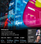 [Tech & BIZ] 상장 앞둔 우버, 100조원 기업 성장 비결은…