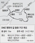 DMZ 평화의 길, 철원구간 내달 개방