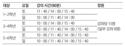 [신문은 선생님] [알립니다] 여름방학, 재밌는 NIE 수업으로 사고력 키우자