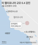 美 캘리포니아 남부서 규모 6.4 강진…20년 만에 강진