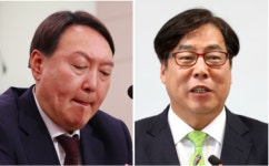 대윤 윤석열과 소윤 윤대진의 빗나간 의리?