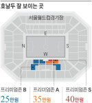 호날두 땀방울 보는데 40만원쯤이야…