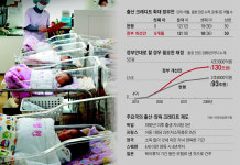 출산 크레디트 혜택, 첫째 아이부터 준다