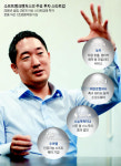 손정의 펀드의 전초기지 AI부터 세탁 서비스까지 투자