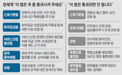 서비스산업법·상속법은 꼭 통과, 노조법·화관법은 제발…