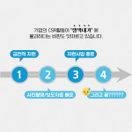 스스로 일어설 수 있도록 힘이 되어주는 자립지원CSR