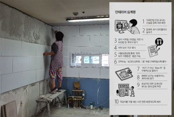 인테리어 공사 3개월만에 벽지가 너덜너덜… 아, 사업자 확인 안했네
