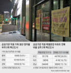 수도권서 통근버스만 37대, 원주혁신도시 해 지면 텅텅