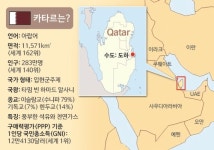 신체의 자연치유 능력 극대화… 내 통증 문제를 정확하게 해결해 준 곳은 여기뿐