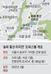 위례지역 복층 오피스텔… 거여역 8분 거리