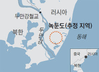 이순신 북방 유적 발굴… 서울시·北·러 공동 추진