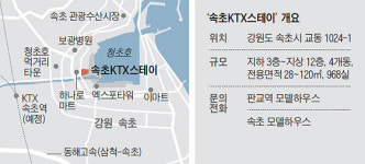 임대도 할 수 있는 속초 세컨드 하우스
