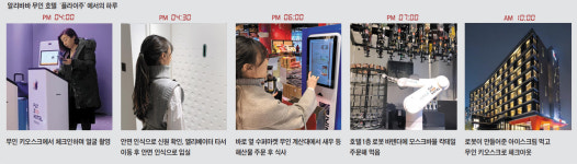 체크인은 얼굴로… 룸서비스는 로봇이 띵동 알리바바 호텔, 일하는 사람들은 어디 있나요?