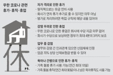 개학 연기돼 아이 보는 김대리, 돌봄휴가 10일 쓸수 있어요