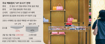 믿을 건 오직 VIP… 코로나 살길찾는 백화점