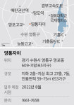 신흥타운 수원 망포에… 교통·교육·쇼핑 3박자