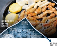 너도나도 화사처럼 먹방했는데… 한우 곱창, 왜 창고에 쌓여 울고 있니?
