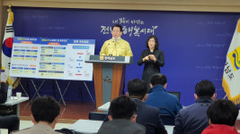 목포 붕어빵 판매 부부, 코로나 바이러스 확진
