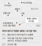 중흥건설, 단지 안에 워터파크 갖춘 아파트 당진서 분양