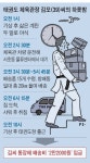 낮엔 태권도 관장, 밤엔 택배 알바… 오늘도 버틴다