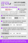 [두근두근 뇌 운동] [1397] 로꾸거 암송클럽