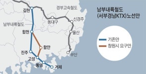 남도김치남부진주대리점 | 나랏돈 4조7000억 들어가는 남부내륙철도, 산으로 가나?