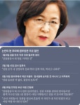 왜지? 추미애 장관이 거친 발언을 쏟아내는 까닭
