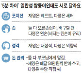 배구 쌍둥이 자매 지금껏 못해본 공격하겠다