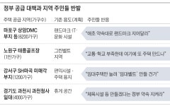 또 땜질 도시계획에… 성냥갑 아파트만 지으면 누가 좋아하겠냐