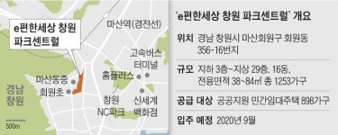 8년간 시세 70~95%로 임대 가능한 아파트