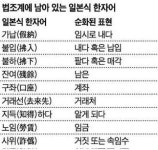 불하·구좌·거래선··· 암호 같은 판결문은 이제 그만