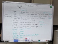 [Mint] 오피스 新문물의 신세계