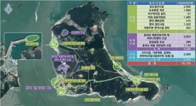 보령 4개 섬 ‘어촌뉴딜’…경관 수려한 효자도 등 관광 명소화