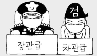 경찰청장은 장관급, 검찰총장은 차관급?