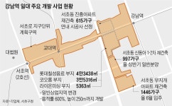 “13년만에 큰 놈들이 온다” 강남역 일대 꿈틀