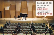 ‘퐁퐁당’도 모자라 ‘퐁퐁퐁당’? 공연계의 세 좌석 띄어 앉기