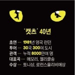 “공동체와 재탄생… 코로나 시대의 두 희망”