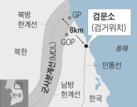 ‘헤엄 귀순’ 눈뜨고 놓친 22사단, 재창설 수준으로 싹 바꾼다