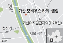 가산 G밸리에 ‘한국판 올드오크’ 우뚝 선다